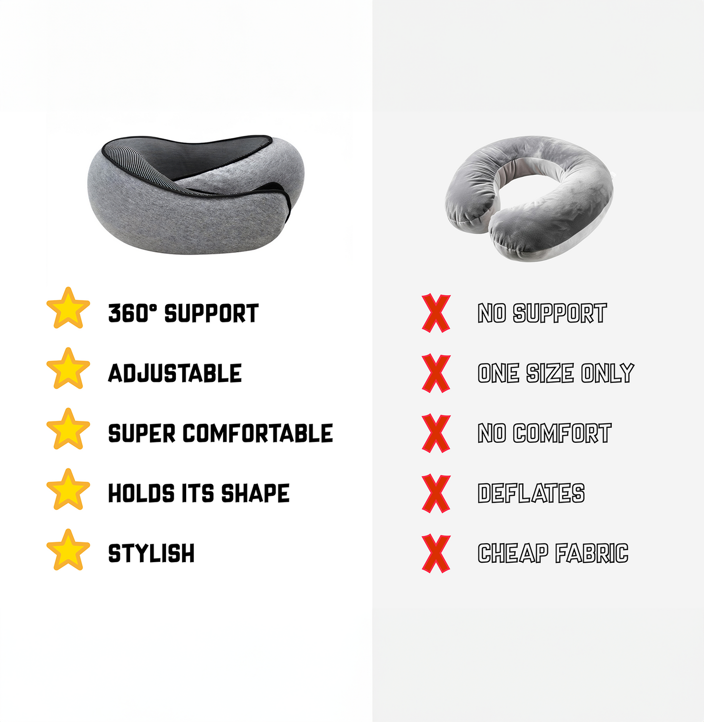 VoyaComfort Neck Pillow